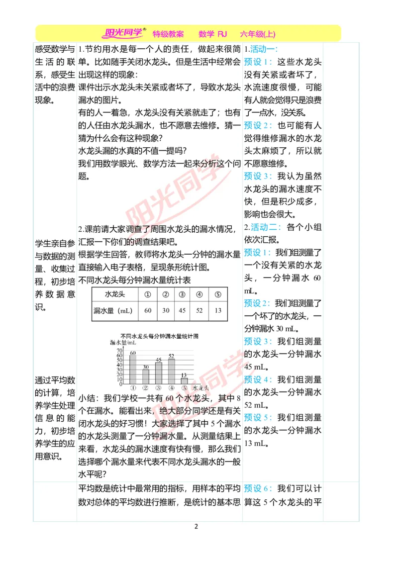 第七单元后节约用水教学案例_小学数学人教版单独教案（1-6上下册）_《阳光同学教案》1-6上册（25秋）_阳光同学特级教案数学人教6年级上册_节约用水