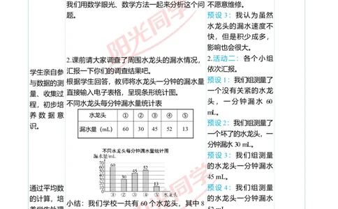 第七单元后节约用水教学案例_小学数学人教版单独教案（1-6上下册）_《阳光同学教案》1-6上册（25秋）_阳光同学特级教案数学人教6年级上册_节约用水