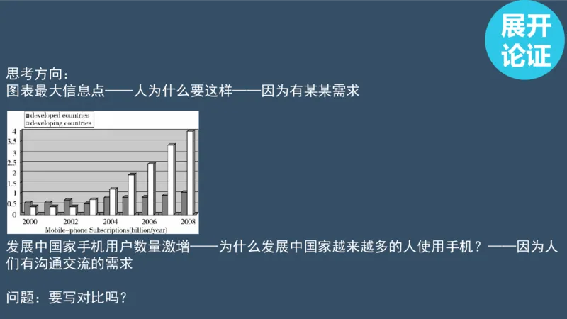 PPT（2.2）_考研英语真题（英一＋英二）_考研英语真题_考研英语一历年真题_25英语-万能作文模板_赠送：25年万能作文模板_北大学长考研英语作文模板_英语二（全新版）_1.视频课