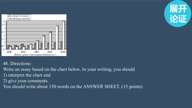 PPT（2.2）_考研英语真题（英一＋英二）_考研英语真题_考研英语一历年真题_25英语-万能作文模板_赠送：25年万能作文模板_北大学长考研英语作文模板_英语二（全新版）_1.视频课