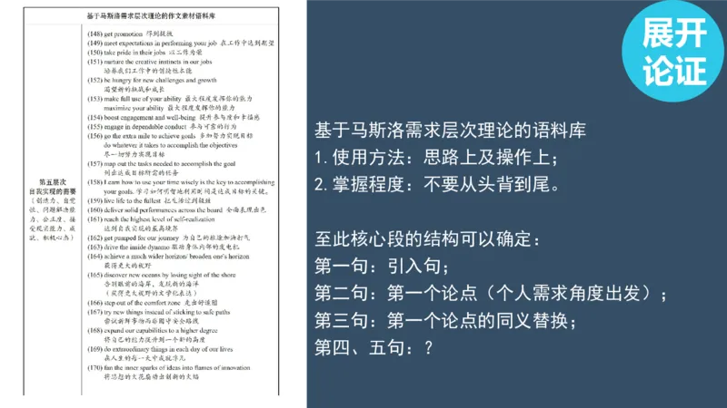 PPT（2.2）_考研英语真题（英一＋英二）_考研英语真题_考研英语一历年真题_25英语-万能作文模板_赠送：25年万能作文模板_北大学长考研英语作文模板_英语二（全新版）_1.视频课