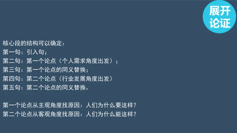 PPT（2.2）_考研英语真题（英一＋英二）_考研英语真题_考研英语一历年真题_25英语-万能作文模板_赠送：25年万能作文模板_北大学长考研英语作文模板_英语二（全新版）_1.视频课