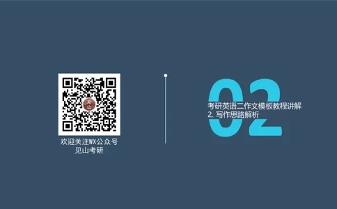 PPT（2.2）_考研英语真题（英一＋英二）_考研英语真题_考研英语一历年真题_25英语-万能作文模板_赠送：25年万能作文模板_北大学长考研英语作文模板_英语二（全新版）_1.视频课