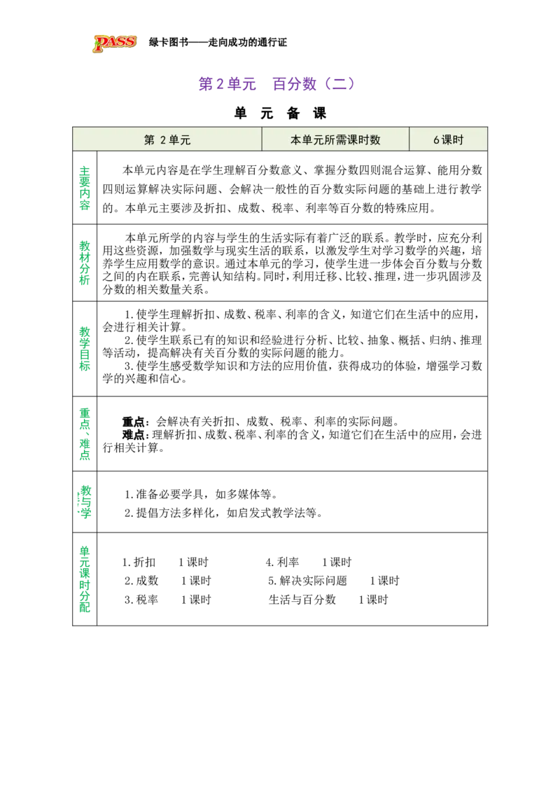 单元备课_小学数学人教版单独教案（1-6上下册）_《绿卡图书教案》1-6下册（26春）_6年级下册（26春）_2百分数（二）