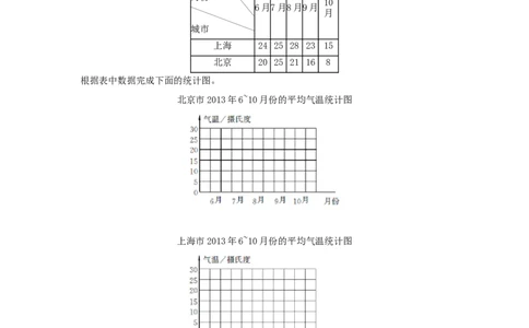 期末综合测评_小学数学人教版4年级上册_1课时详案