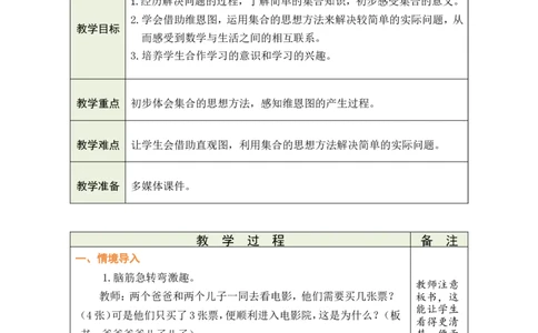 6重叠问题_小学数学人教版单独教案（1-6上下册）_《绿卡图书教案》1-6下册（26春）_3年级下册（26春）_8复习与关联