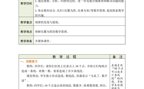 第20课时数学思考（1）_小学数学人教版单独教案（1-6上下册）_《绿卡图书教案》1-6下册（26春）_6年级下册（26春）_6整理和复习