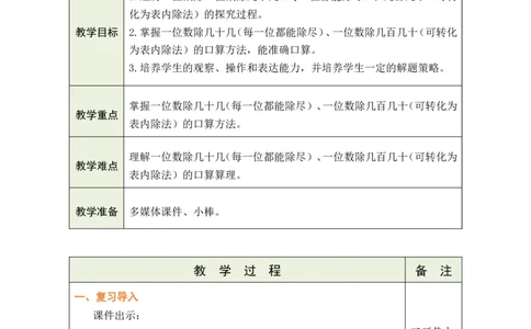 2口算除法（2）_小学数学人教版单独教案（1-6上下册）_《绿卡图书教案》1-6下册（26春）_3年级下册（26春）_2除数是一位数的除法