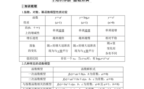 第9节函数模型及其应用_新高考复习资料_2024年新高考资料_一轮复习资料_完2024数学步步高大一轮复习（课件+讲义）_2024年高考数学一轮复习讲义（新高考版）_赠1套word版补充习题库