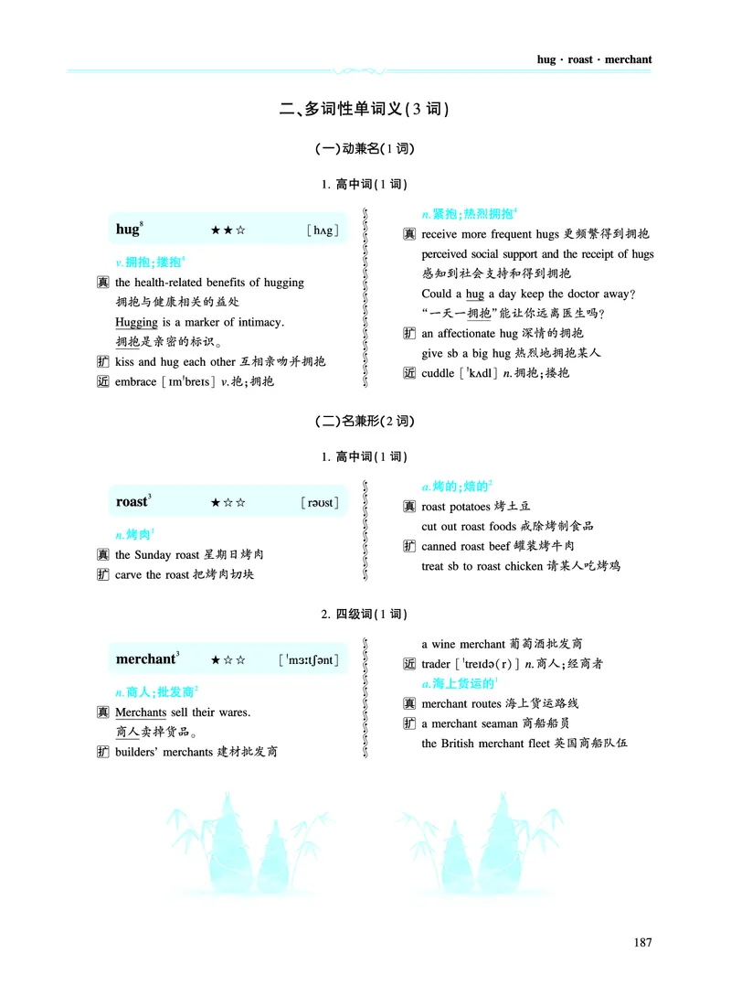 第四章专项词（943词）_考研英语真题（英一＋英二）_考研英语真题_考研英语一历年真题_❤️8.英语一真题配套词汇_英语一词汇电子版（题型精简版）