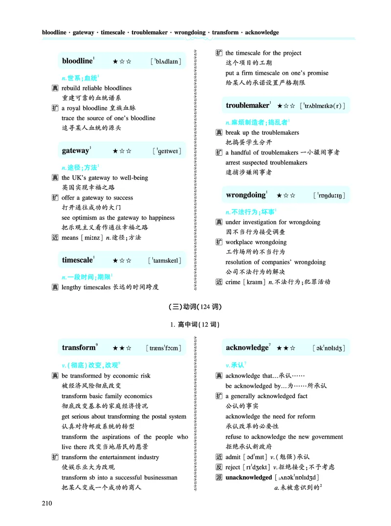 第四章专项词（943词）_考研英语真题（英一＋英二）_考研英语真题_考研英语一历年真题_❤️8.英语一真题配套词汇_英语一词汇电子版（题型精简版）