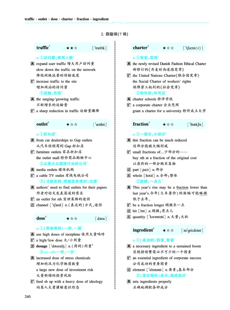 第四章专项词（943词）_考研英语真题（英一＋英二）_考研英语真题_考研英语一历年真题_❤️8.英语一真题配套词汇_英语一词汇电子版（题型精简版）