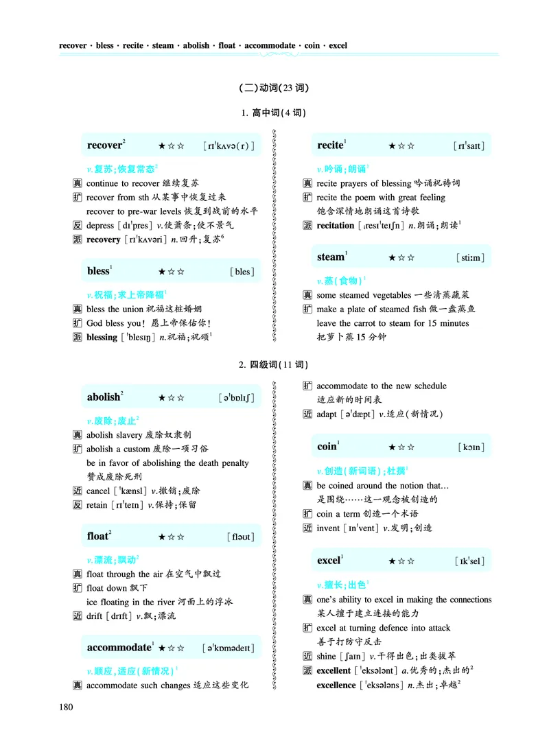 第四章专项词（943词）_考研英语真题（英一＋英二）_考研英语真题_考研英语一历年真题_❤️8.英语一真题配套词汇_英语一词汇电子版（题型精简版）