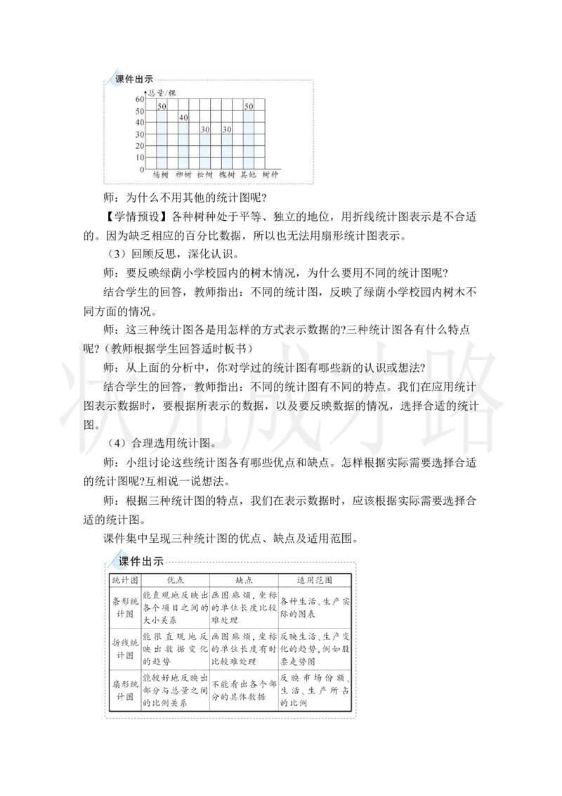 第2课时选择合适的统计图_小学数学人教版单独教案（1-6上下册）_《状元大课堂教案》1-6上下册（26春）_1-6上册_2.R6数上教案_7扇形统计图