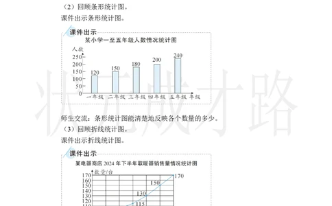 第2课时选择合适的统计图_小学数学人教版单独教案（1-6上下册）_《状元大课堂教案》1-6上下册（26春）_1-6上册_2.R6数上教案_7扇形统计图