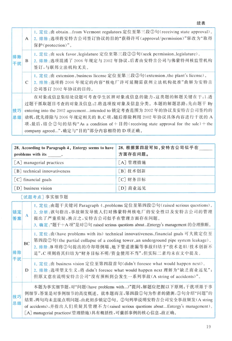 2012年真题解析及复习思路_考研英语真题（英一＋英二）_考研英语真题_考研英语一历年真题_❤️6.黄皮-英语一解析_真题解析及复习思路（2001-2025）