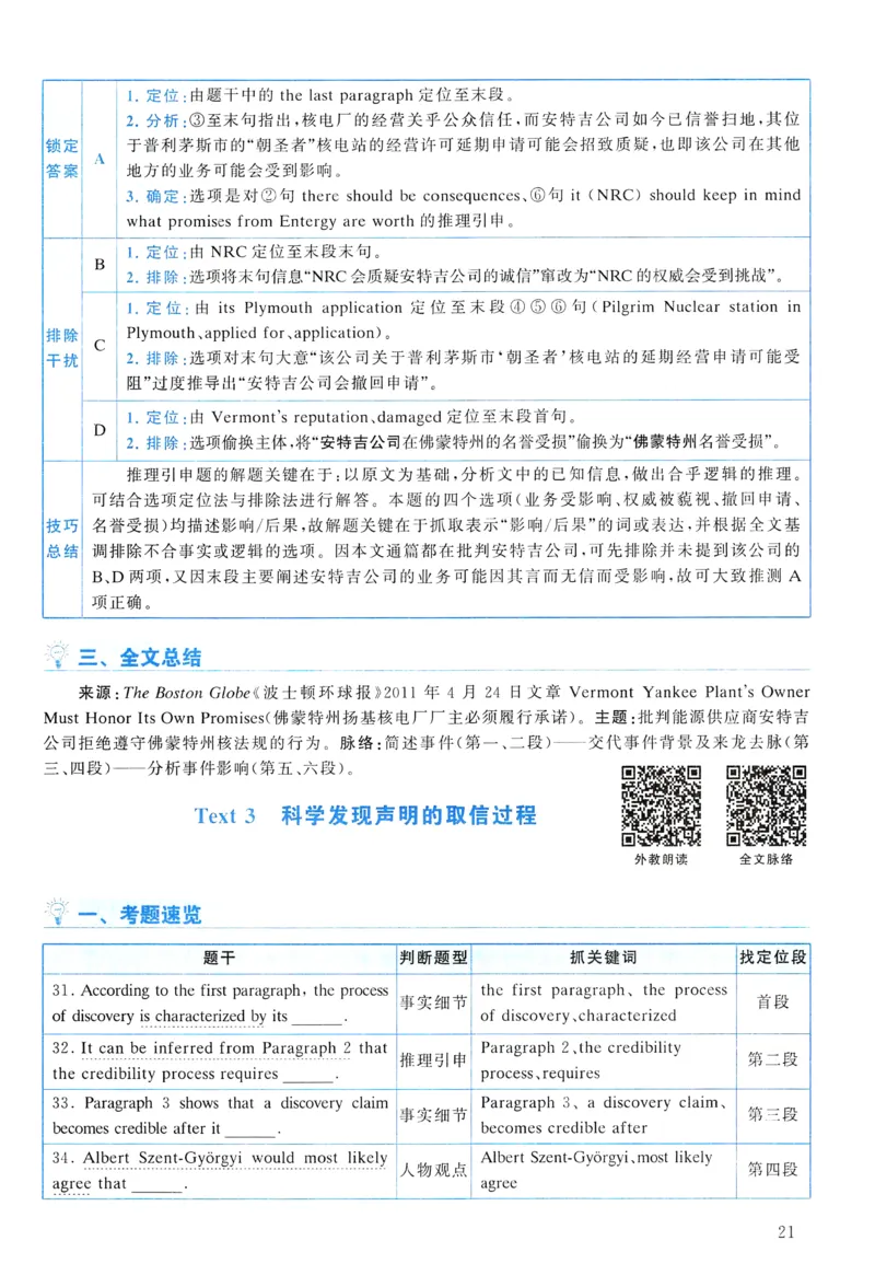 2012年真题解析及复习思路_考研英语真题（英一＋英二）_考研英语真题_考研英语一历年真题_❤️6.黄皮-英语一解析_真题解析及复习思路（2001-2025）