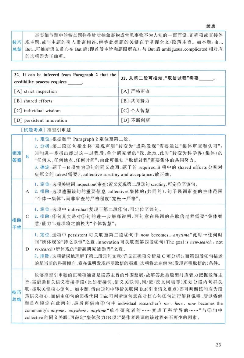 2012年真题解析及复习思路_考研英语真题（英一＋英二）_考研英语真题_考研英语一历年真题_❤️6.黄皮-英语一解析_真题解析及复习思路（2001-2025）
