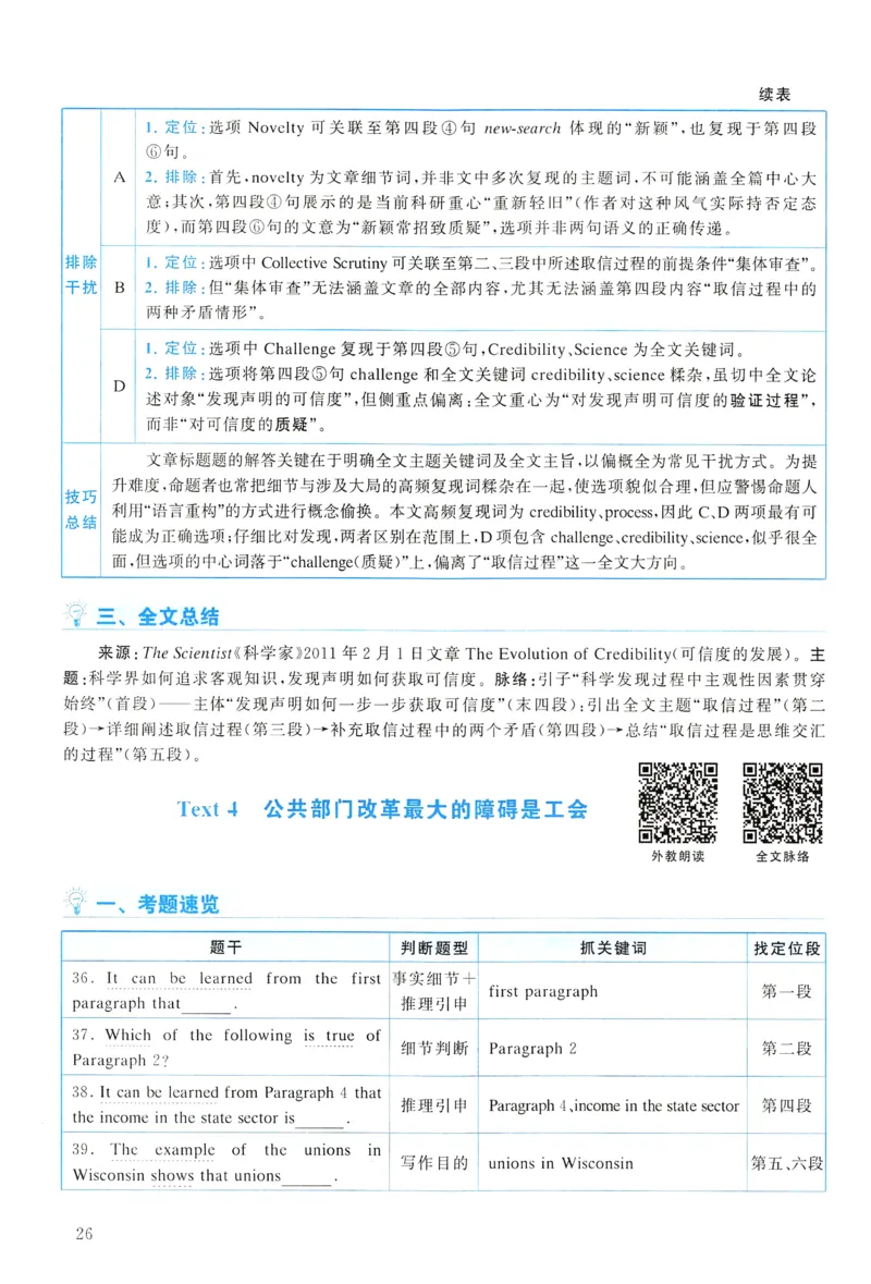 2012年真题解析及复习思路_考研英语真题（英一＋英二）_考研英语真题_考研英语一历年真题_❤️6.黄皮-英语一解析_真题解析及复习思路（2001-2025）