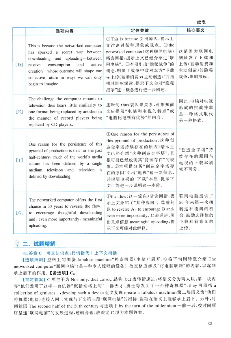 2012年真题解析及复习思路_考研英语真题（英一＋英二）_考研英语真题_考研英语一历年真题_❤️6.黄皮-英语一解析_真题解析及复习思路（2001-2025）
