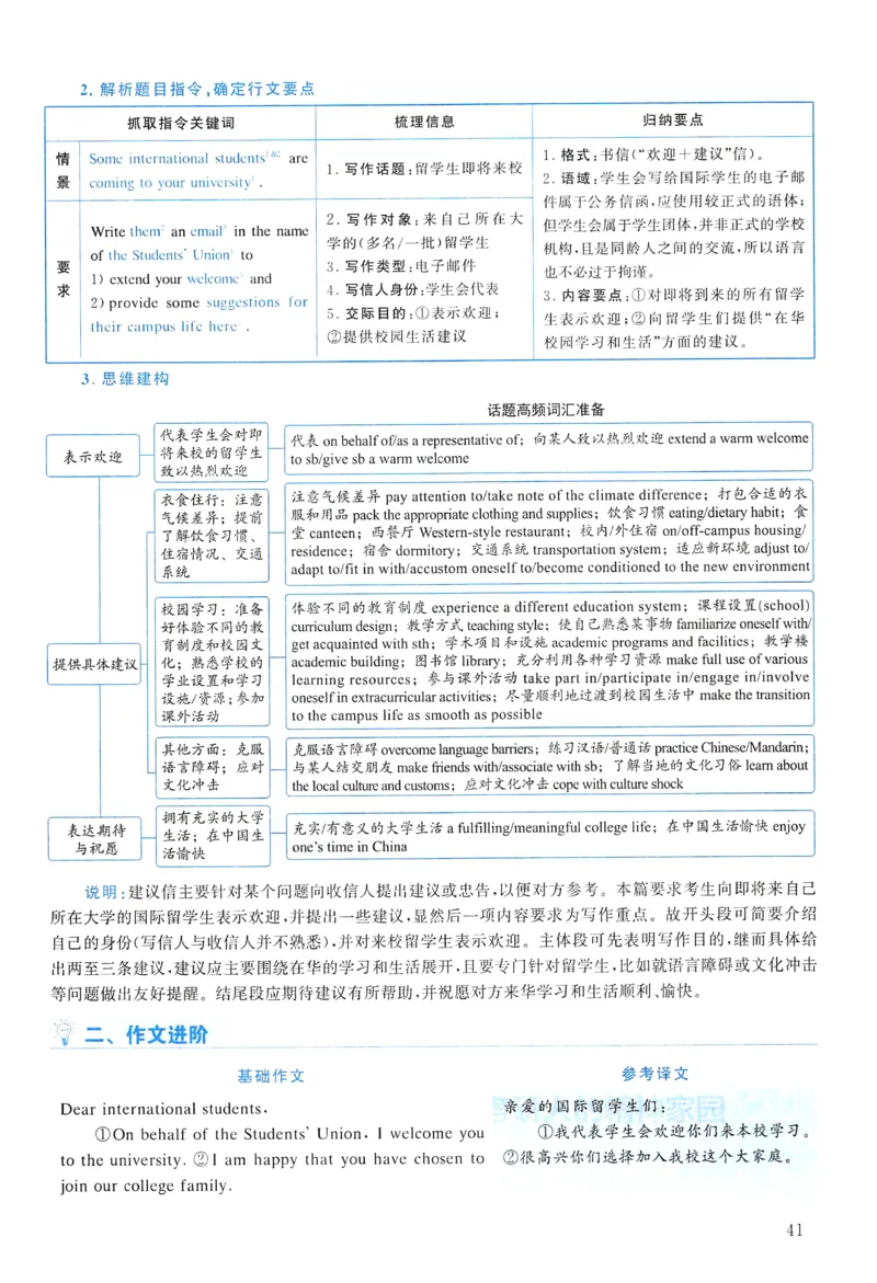 2012年真题解析及复习思路_考研英语真题（英一＋英二）_考研英语真题_考研英语一历年真题_❤️6.黄皮-英语一解析_真题解析及复习思路（2001-2025）
