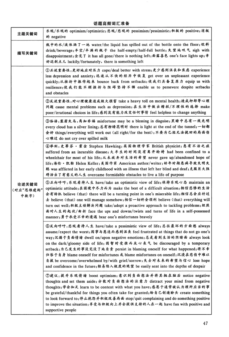 2012年真题解析及复习思路_考研英语真题（英一＋英二）_考研英语真题_考研英语一历年真题_❤️6.黄皮-英语一解析_真题解析及复习思路（2001-2025）