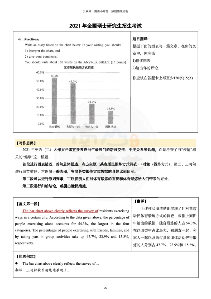 南山整理历年真题范文英二大作文_考研英语真题（英一＋英二）_考研英语真题_考研英语一历年真题_25英语-万能作文模板_26年万能作文模板（持续更新...）_南山_英语二_配套资料