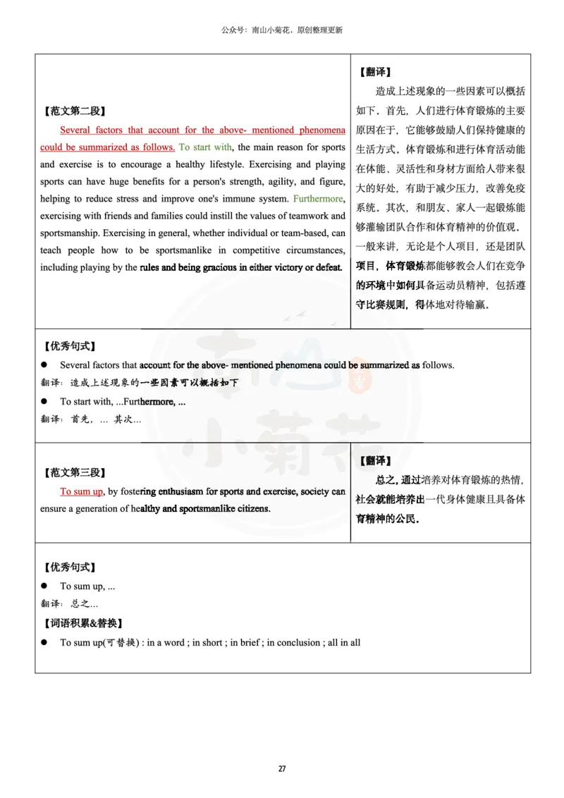 南山整理历年真题范文英二大作文_考研英语真题（英一＋英二）_考研英语真题_考研英语一历年真题_25英语-万能作文模板_26年万能作文模板（持续更新...）_南山_英语二_配套资料