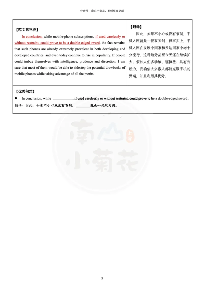 南山整理历年真题范文英二大作文_考研英语真题（英一＋英二）_考研英语真题_考研英语一历年真题_25英语-万能作文模板_26年万能作文模板（持续更新...）_南山_英语二_配套资料