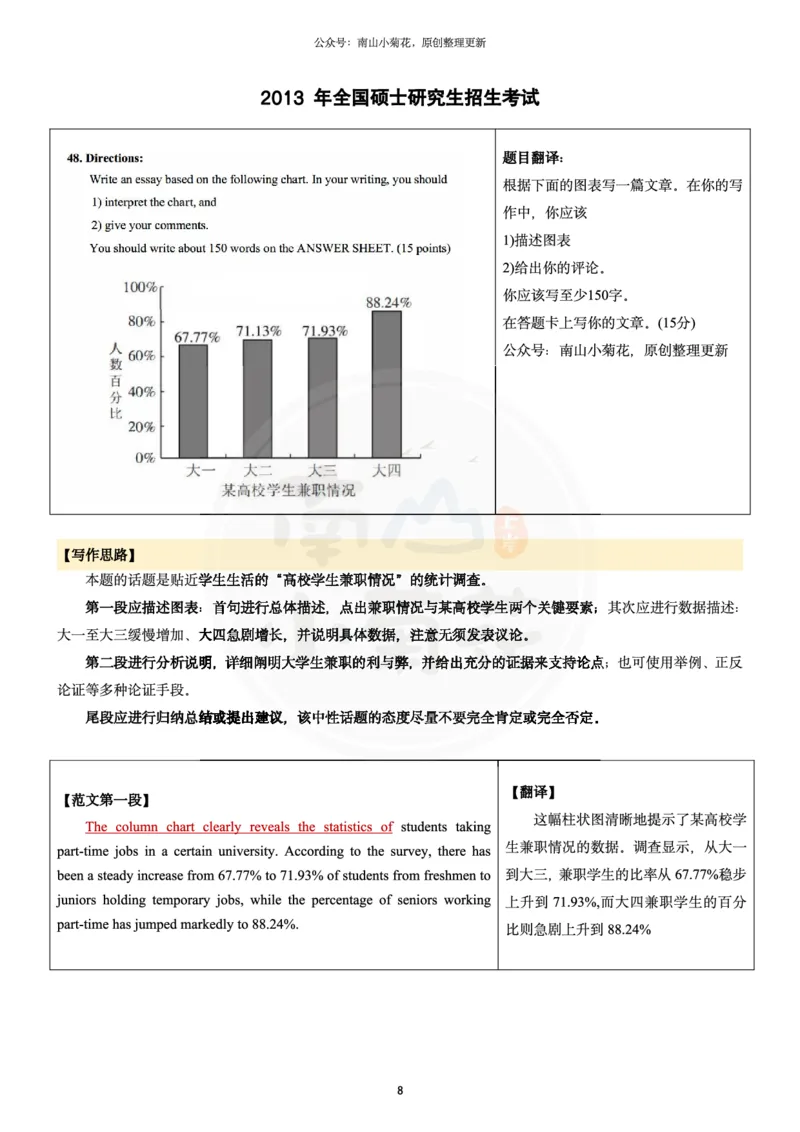 南山整理历年真题范文英二大作文_考研英语真题（英一＋英二）_考研英语真题_考研英语一历年真题_25英语-万能作文模板_26年万能作文模板（持续更新...）_南山_英语二_配套资料