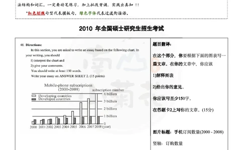南山整理历年真题范文英二大作文_考研英语真题（英一＋英二）_考研英语真题_考研英语一历年真题_25英语-万能作文模板_26年万能作文模板（持续更新...）_南山_英语二_配套资料