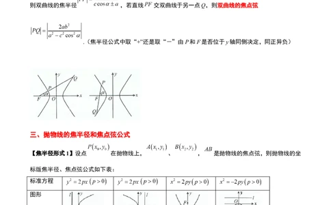 素养拓展31圆锥曲线中焦半径和焦点弦公式的应用（解析版）_新高考复习资料_2024年新高考资料_一轮复习资料_一轮复习讲义&mdash;素养拓展（精讲+精练）（新高考通用）