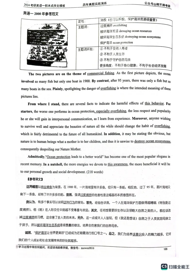 大作文_考研英语真题（英一＋英二）_考研英语真题_考研英语一历年真题_25英语-万能作文模板_26年万能作文模板（持续更新...）_顾不得_24作文模板（作为补充参考）_英语一