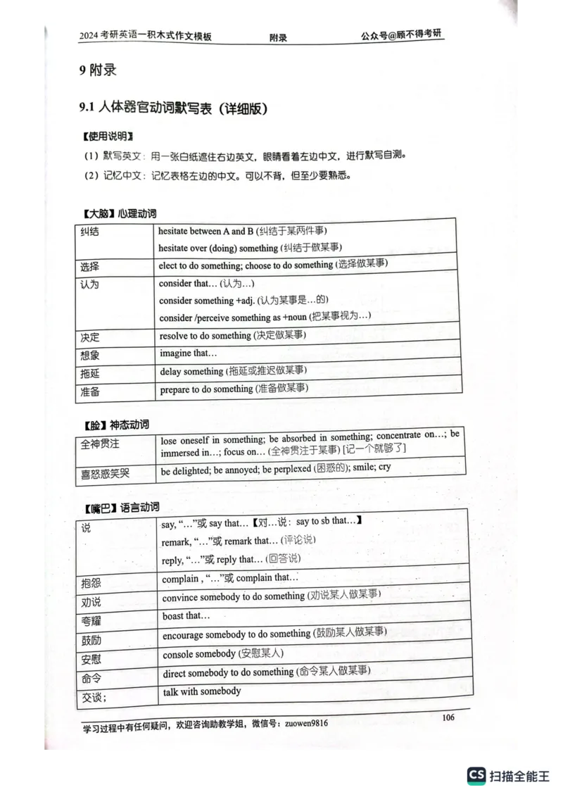 大作文_考研英语真题（英一＋英二）_考研英语真题_考研英语一历年真题_25英语-万能作文模板_26年万能作文模板（持续更新...）_顾不得_24作文模板（作为补充参考）_英语一