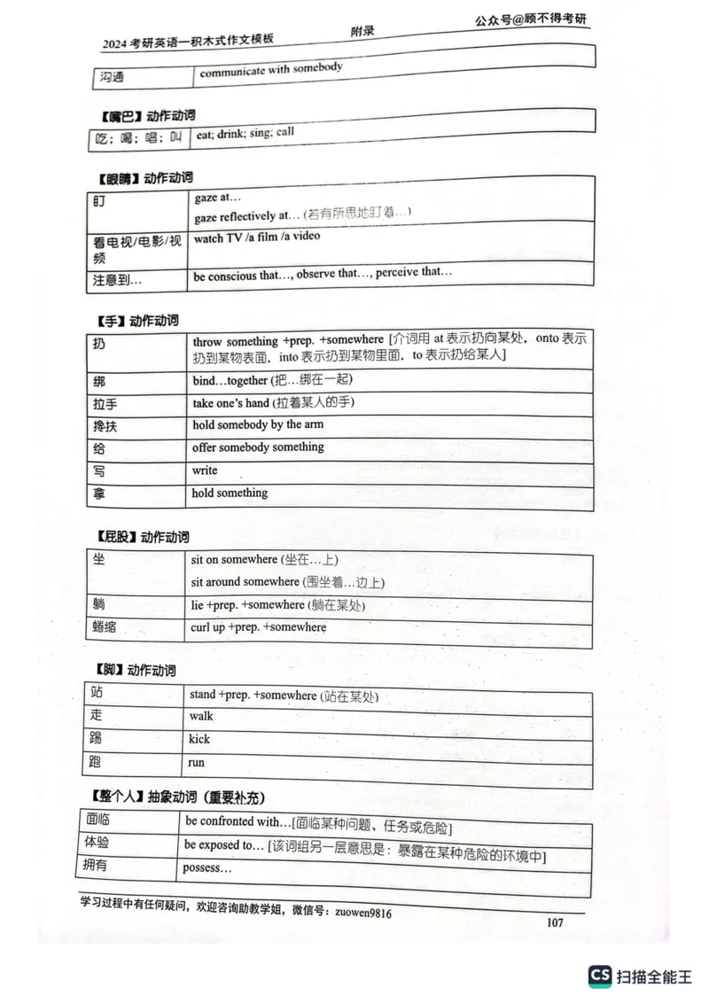 大作文_考研英语真题（英一＋英二）_考研英语真题_考研英语一历年真题_25英语-万能作文模板_26年万能作文模板（持续更新...）_顾不得_24作文模板（作为补充参考）_英语一