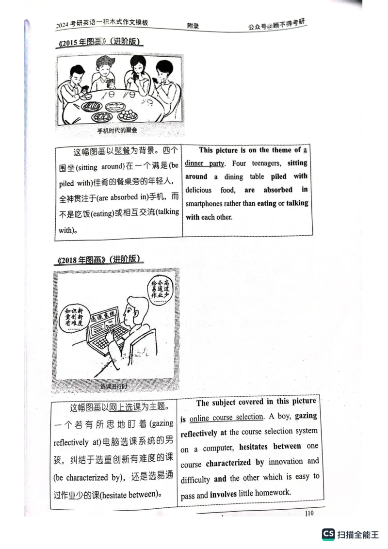 大作文_考研英语真题（英一＋英二）_考研英语真题_考研英语一历年真题_25英语-万能作文模板_26年万能作文模板（持续更新...）_顾不得_24作文模板（作为补充参考）_英语一