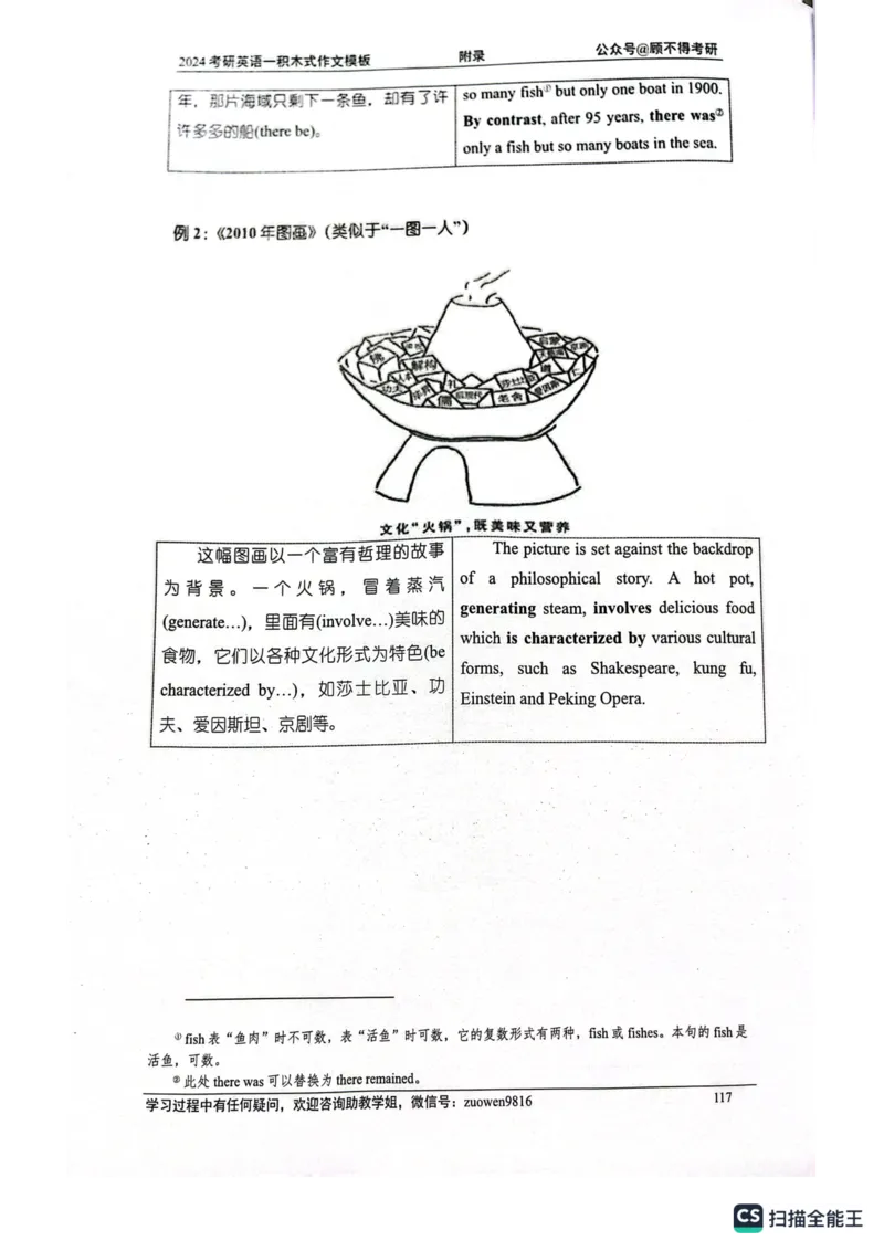 大作文_考研英语真题（英一＋英二）_考研英语真题_考研英语一历年真题_25英语-万能作文模板_26年万能作文模板（持续更新...）_顾不得_24作文模板（作为补充参考）_英语一