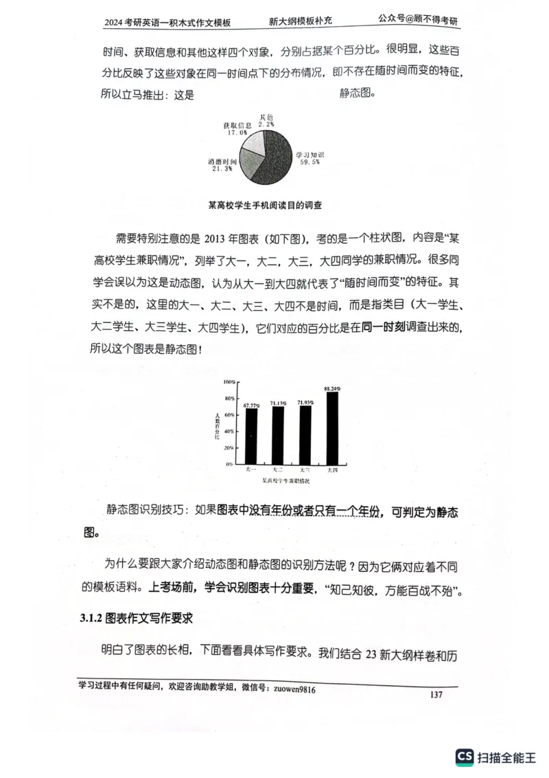 大作文_考研英语真题（英一＋英二）_考研英语真题_考研英语一历年真题_25英语-万能作文模板_26年万能作文模板（持续更新...）_顾不得_24作文模板（作为补充参考）_英语一