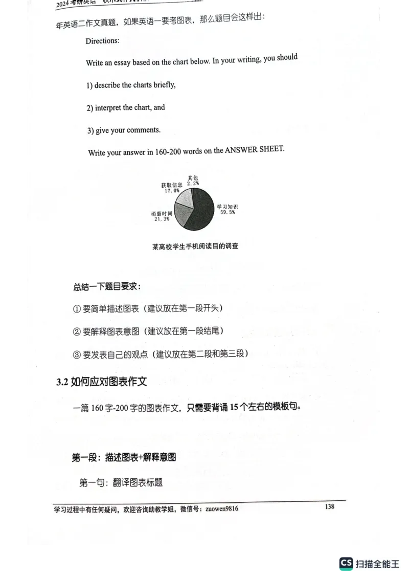大作文_考研英语真题（英一＋英二）_考研英语真题_考研英语一历年真题_25英语-万能作文模板_26年万能作文模板（持续更新...）_顾不得_24作文模板（作为补充参考）_英语一