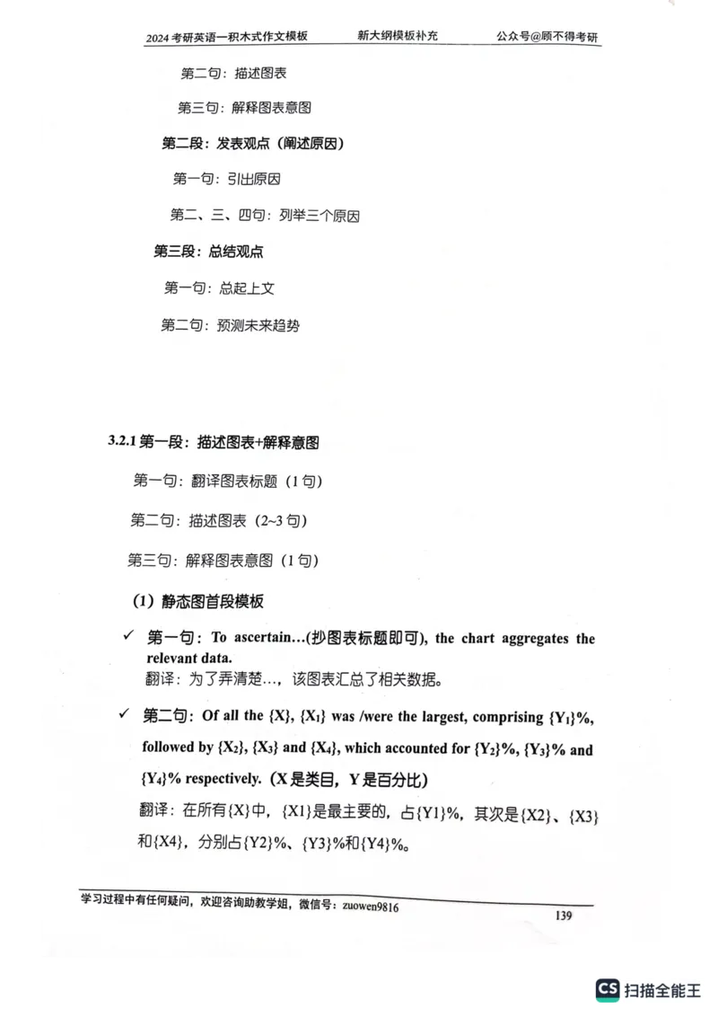 大作文_考研英语真题（英一＋英二）_考研英语真题_考研英语一历年真题_25英语-万能作文模板_26年万能作文模板（持续更新...）_顾不得_24作文模板（作为补充参考）_英语一
