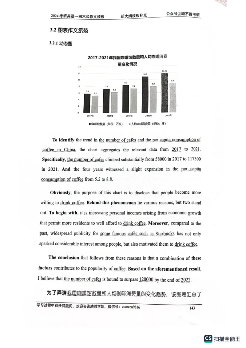 大作文_考研英语真题（英一＋英二）_考研英语真题_考研英语一历年真题_25英语-万能作文模板_26年万能作文模板（持续更新...）_顾不得_24作文模板（作为补充参考）_英语一