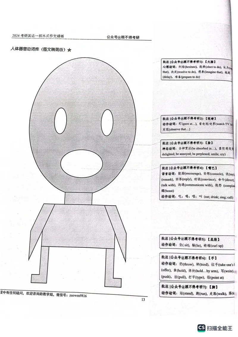 大作文_考研英语真题（英一＋英二）_考研英语真题_考研英语一历年真题_25英语-万能作文模板_26年万能作文模板（持续更新...）_顾不得_24作文模板（作为补充参考）_英语一