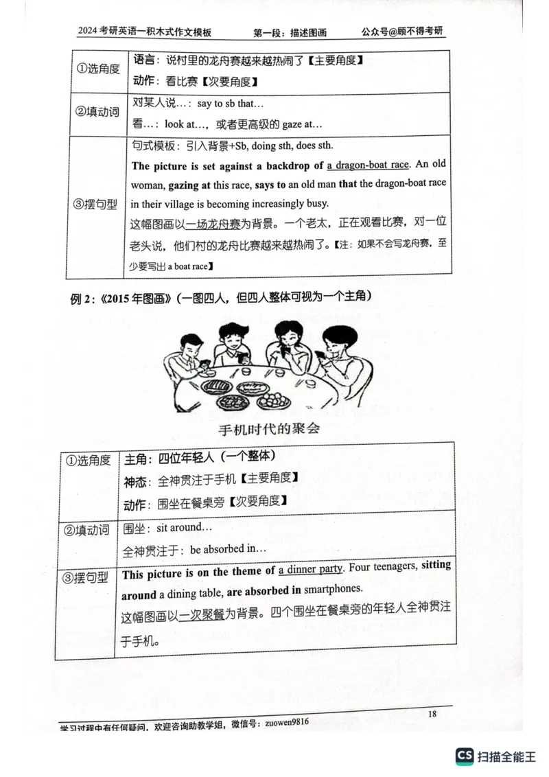 大作文_考研英语真题（英一＋英二）_考研英语真题_考研英语一历年真题_25英语-万能作文模板_26年万能作文模板（持续更新...）_顾不得_24作文模板（作为补充参考）_英语一