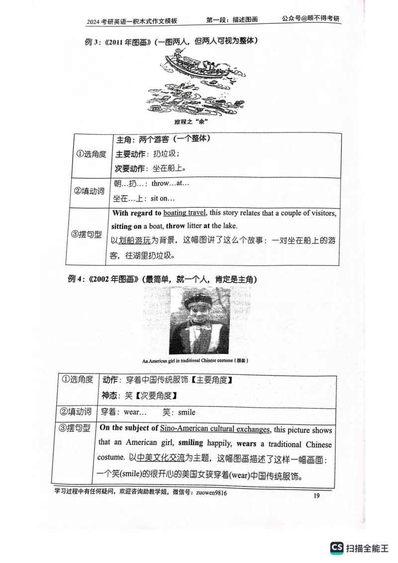 大作文_考研英语真题（英一＋英二）_考研英语真题_考研英语一历年真题_25英语-万能作文模板_26年万能作文模板（持续更新...）_顾不得_24作文模板（作为补充参考）_英语一