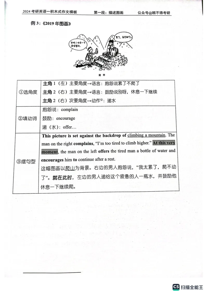 大作文_考研英语真题（英一＋英二）_考研英语真题_考研英语一历年真题_25英语-万能作文模板_26年万能作文模板（持续更新...）_顾不得_24作文模板（作为补充参考）_英语一