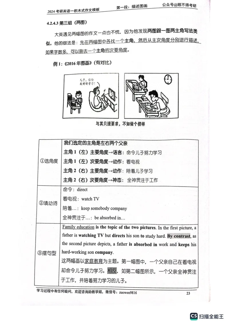 大作文_考研英语真题（英一＋英二）_考研英语真题_考研英语一历年真题_25英语-万能作文模板_26年万能作文模板（持续更新...）_顾不得_24作文模板（作为补充参考）_英语一