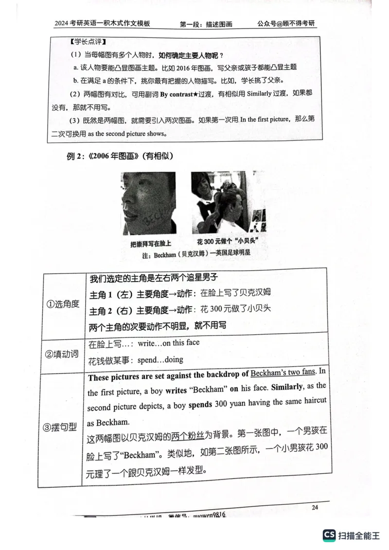 大作文_考研英语真题（英一＋英二）_考研英语真题_考研英语一历年真题_25英语-万能作文模板_26年万能作文模板（持续更新...）_顾不得_24作文模板（作为补充参考）_英语一