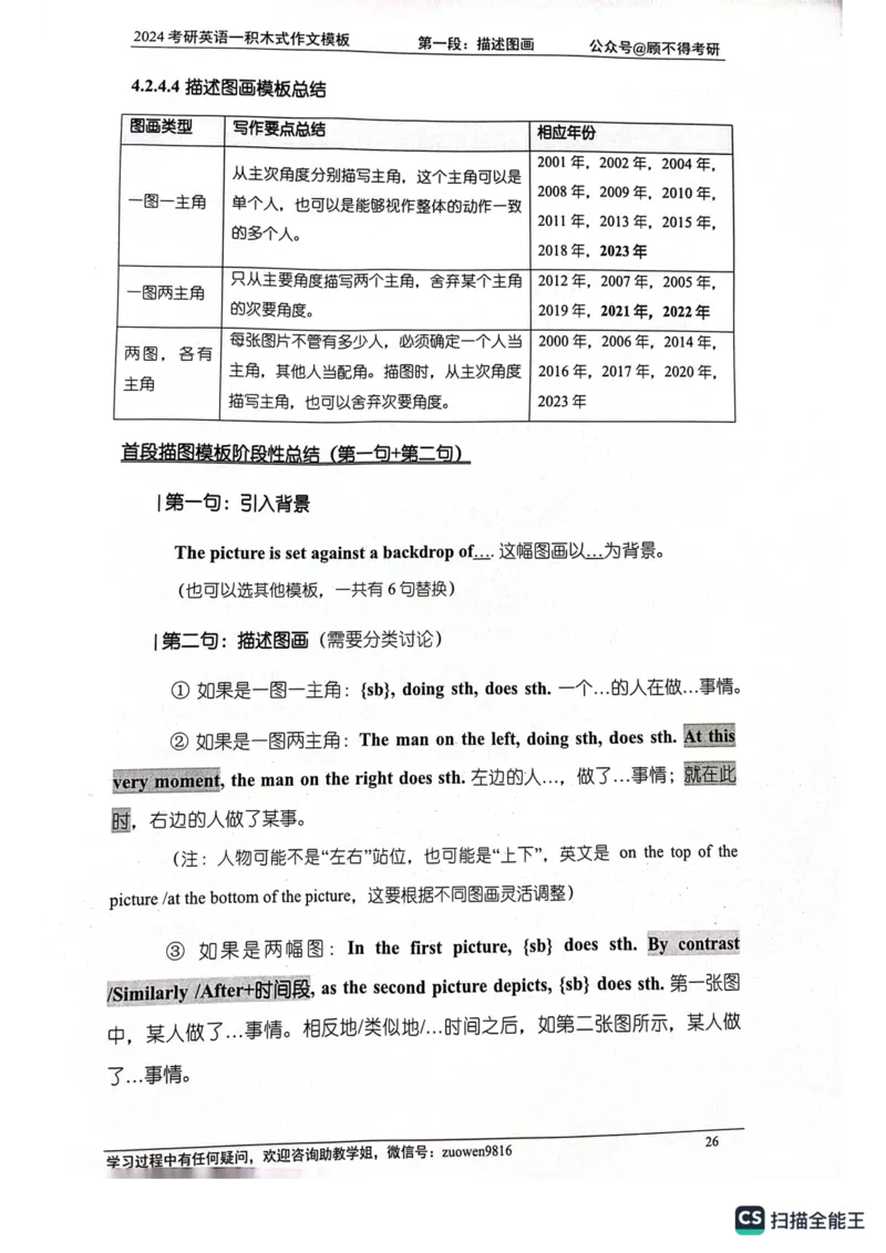 大作文_考研英语真题（英一＋英二）_考研英语真题_考研英语一历年真题_25英语-万能作文模板_26年万能作文模板（持续更新...）_顾不得_24作文模板（作为补充参考）_英语一