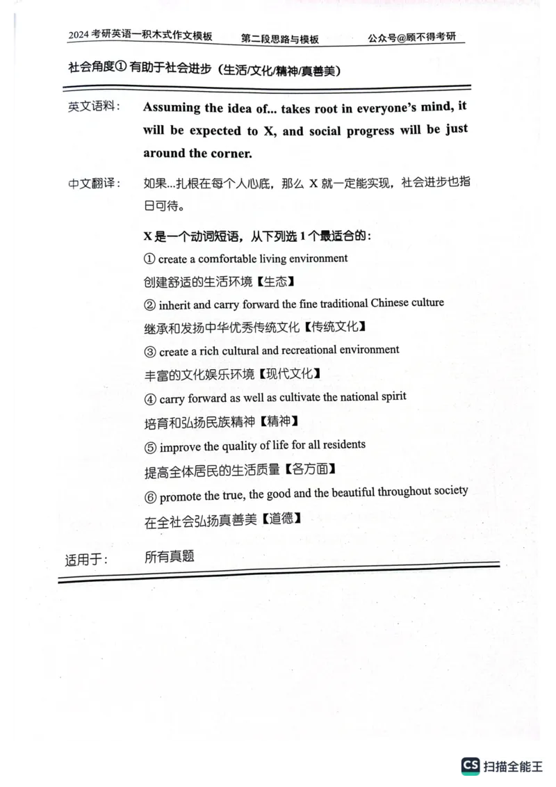 大作文_考研英语真题（英一＋英二）_考研英语真题_考研英语一历年真题_25英语-万能作文模板_26年万能作文模板（持续更新...）_顾不得_24作文模板（作为补充参考）_英语一
