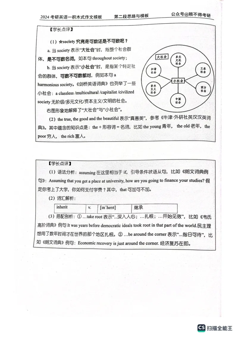 大作文_考研英语真题（英一＋英二）_考研英语真题_考研英语一历年真题_25英语-万能作文模板_26年万能作文模板（持续更新...）_顾不得_24作文模板（作为补充参考）_英语一